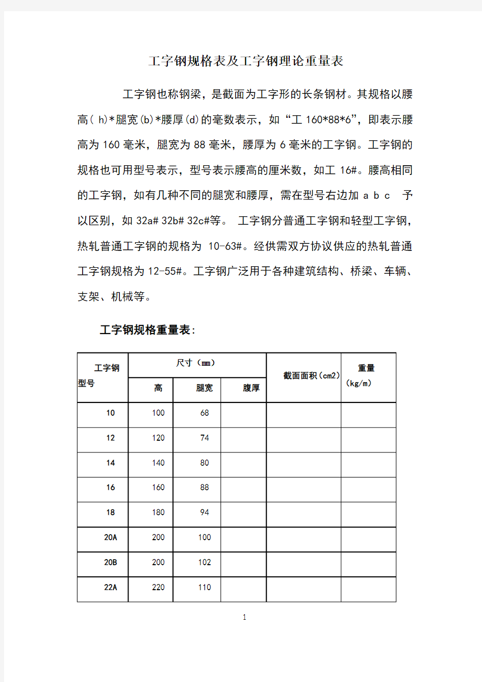 型钢规格表及型钢理论重量表