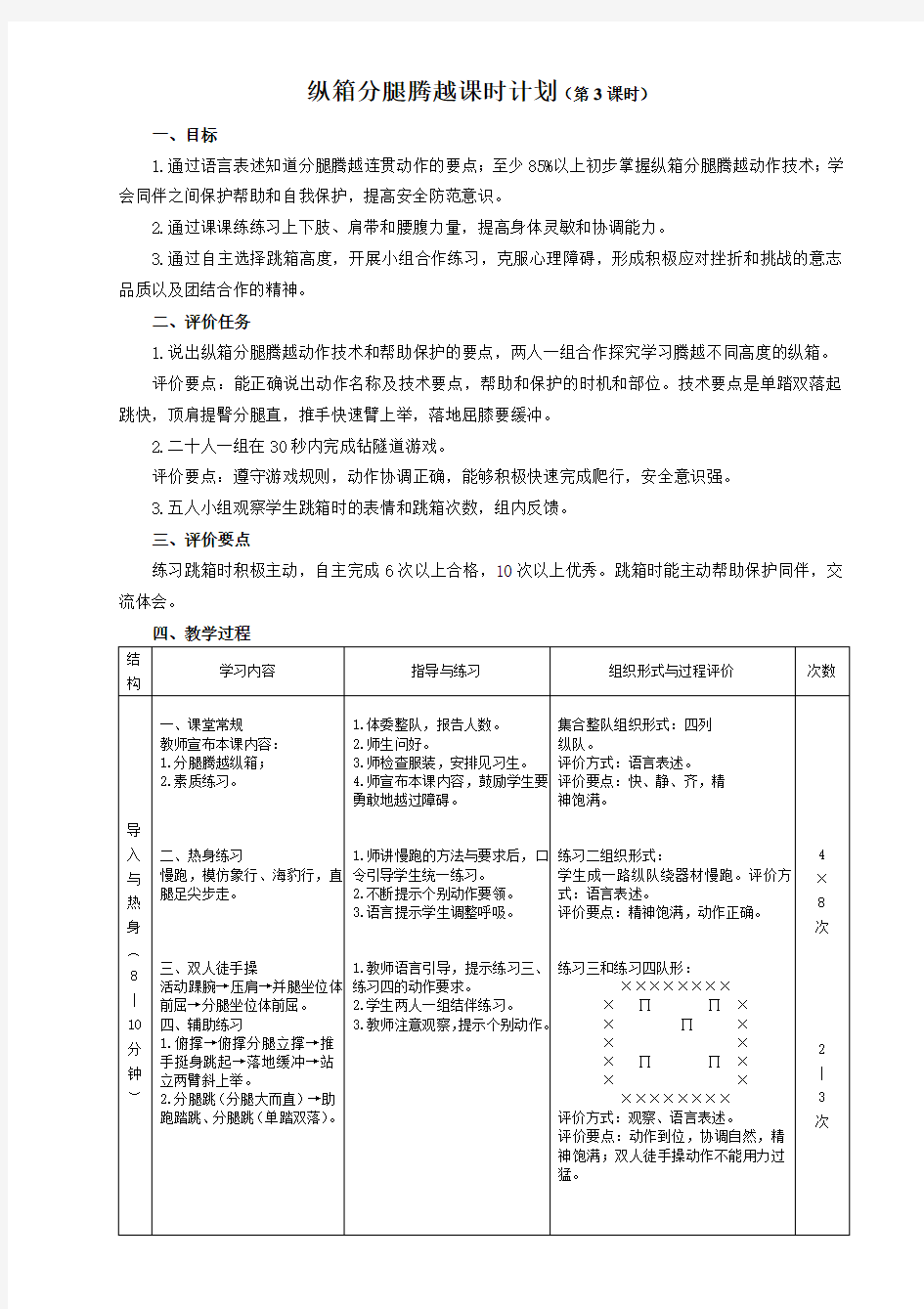 纵箱分腿腾越