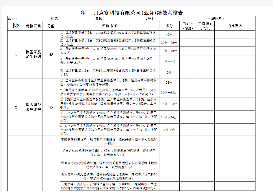 业务绩效考核表