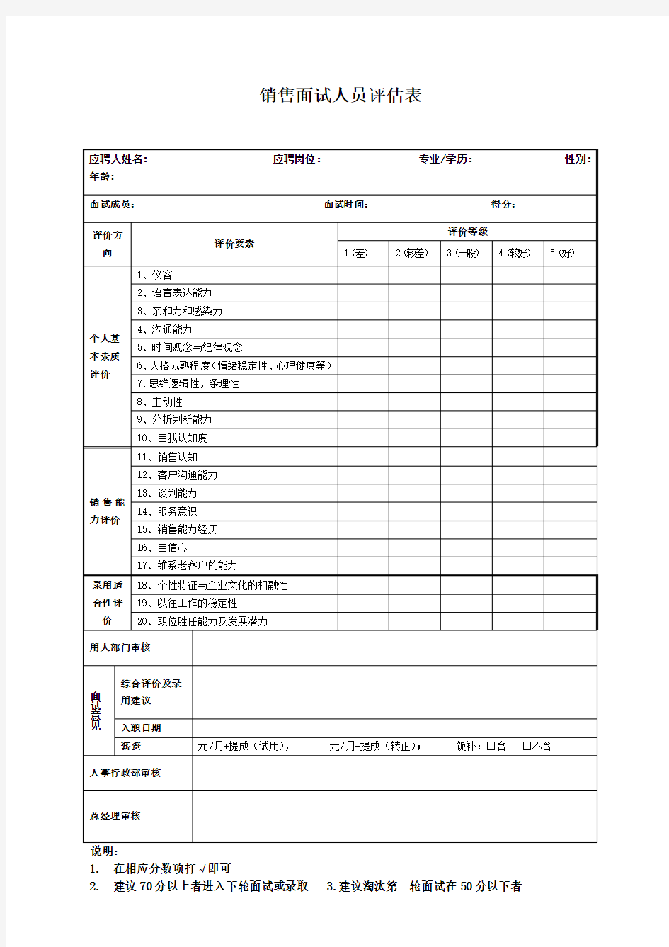 销售人员面试评估表