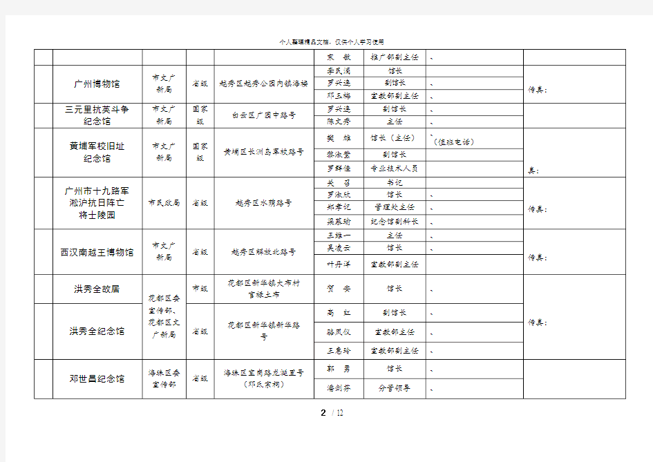 广州市爱国主义教育基地一览表1
