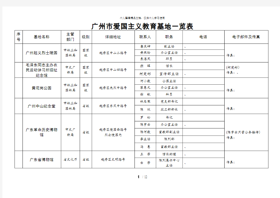 广州市爱国主义教育基地一览表1