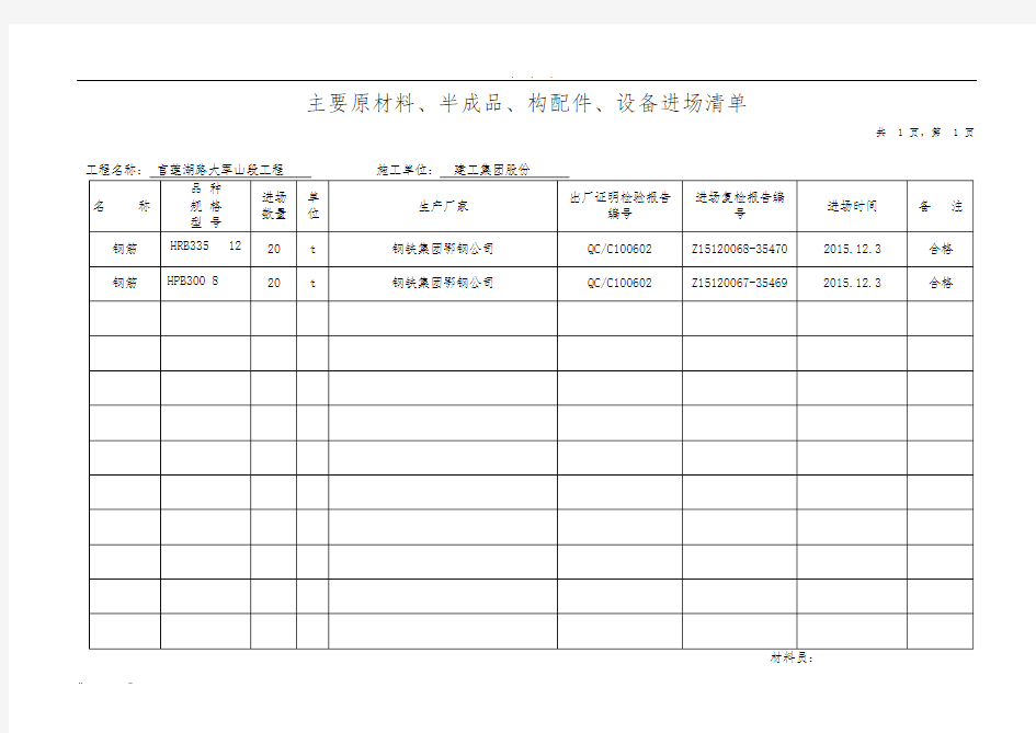 材料进场清单(通用)