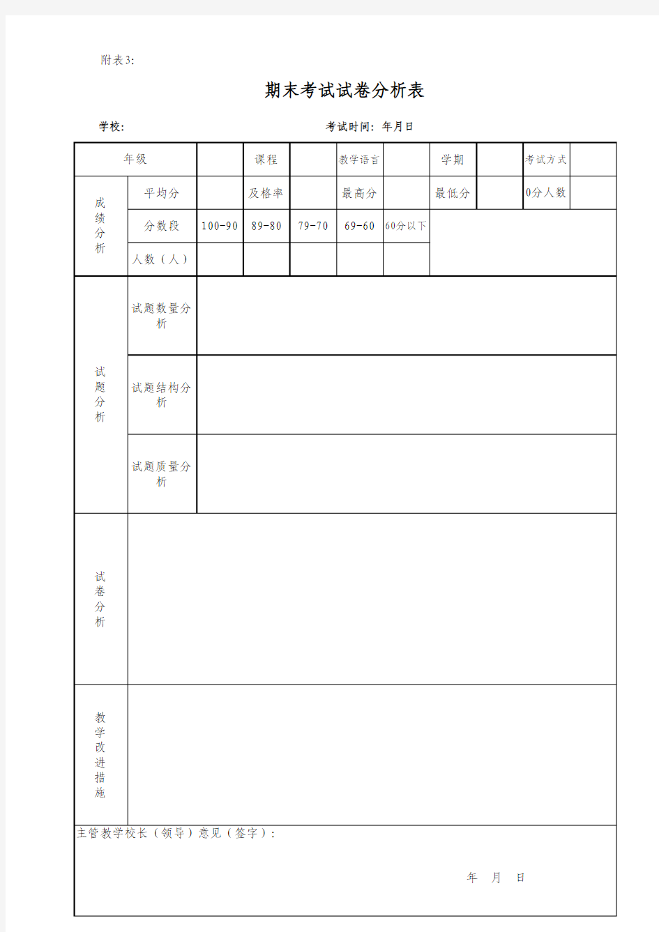 期末考试试卷分析表