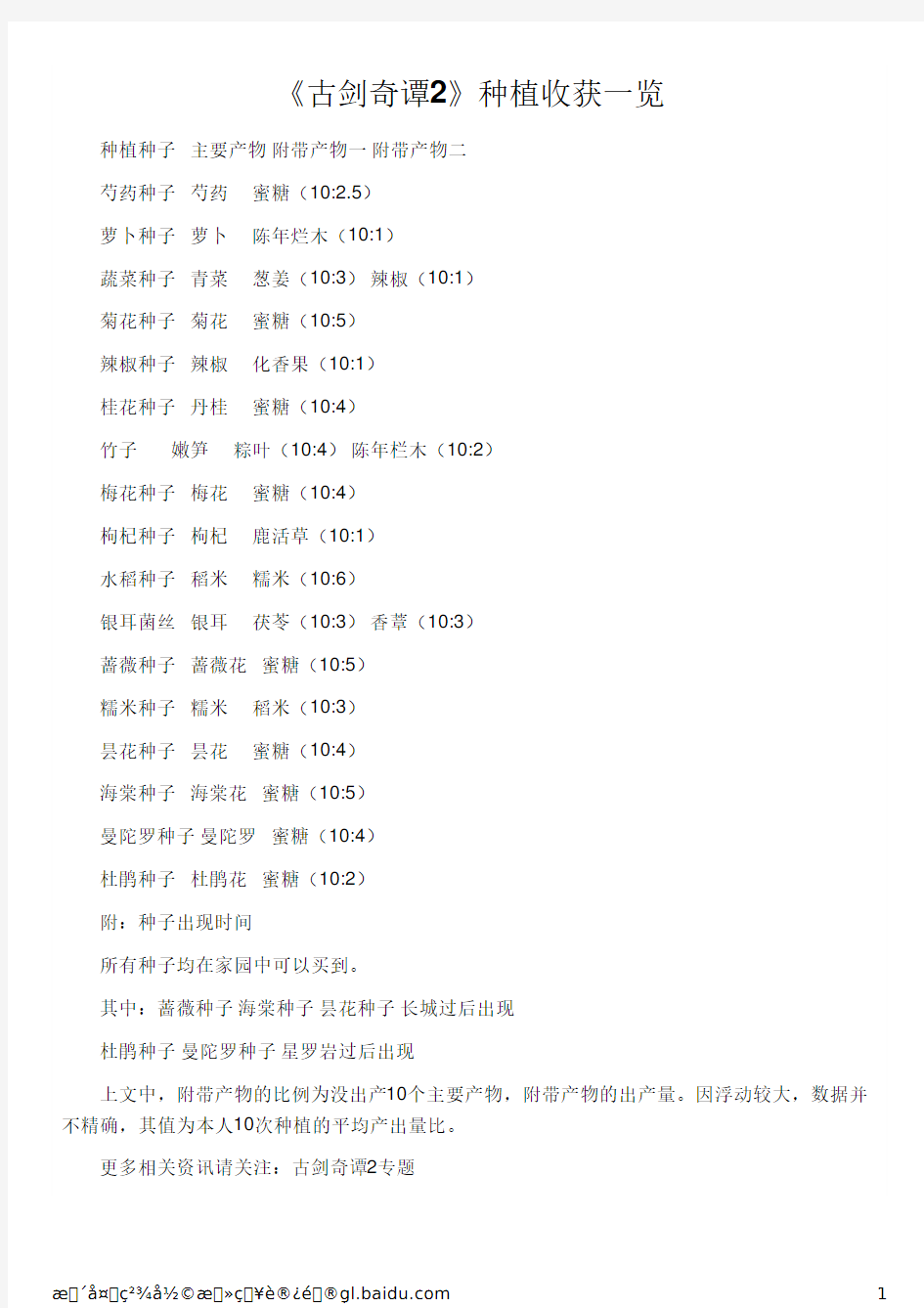 《古剑奇谭2》种植收获一览