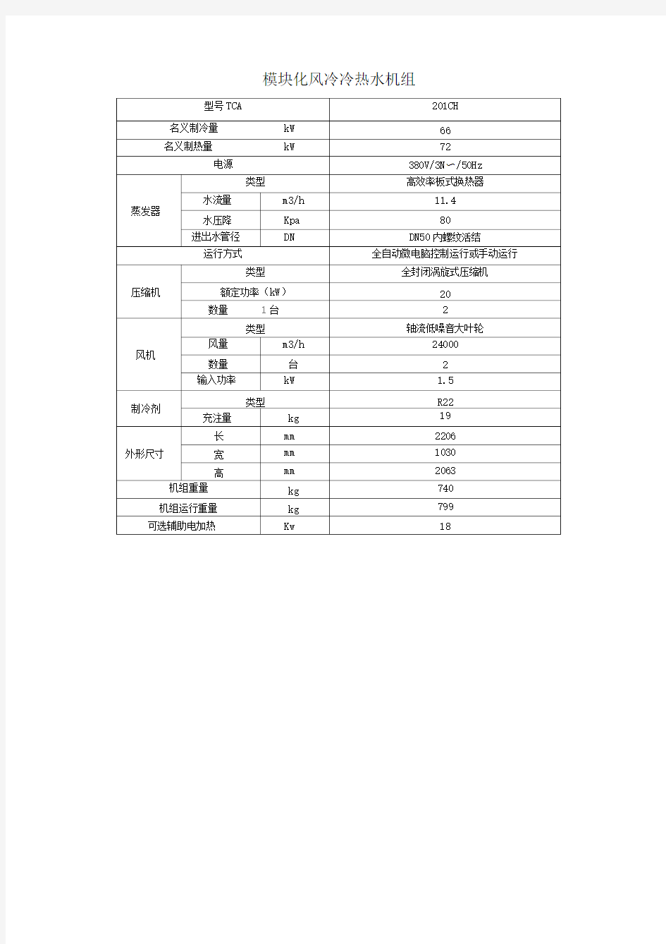 天加产品性能参数.doc