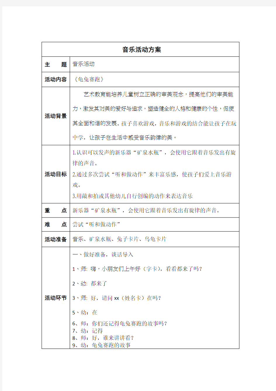 音乐活动教案：《龟兔赛跑》