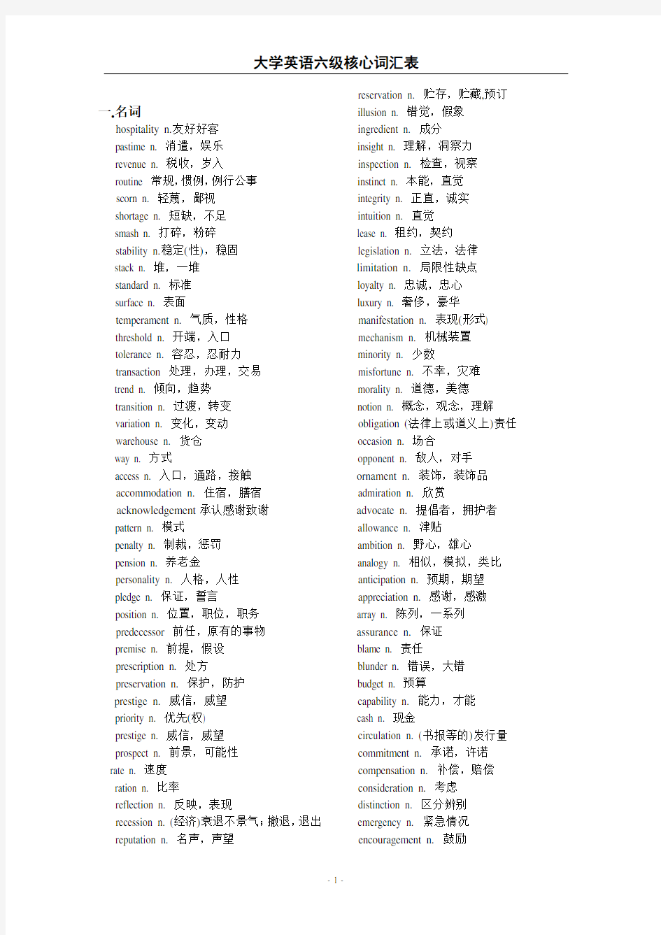 (完整版)大学英语六级核心词汇表