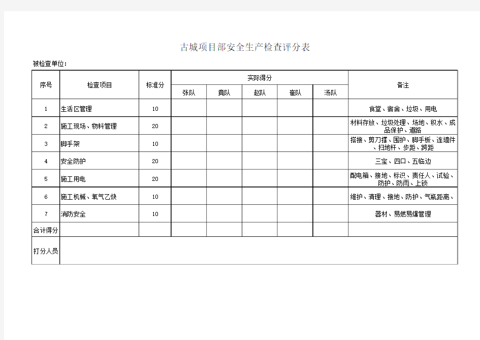 安全生产检查评分表