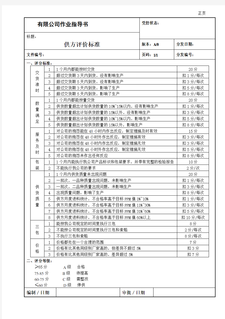 供方评价标准(参考)