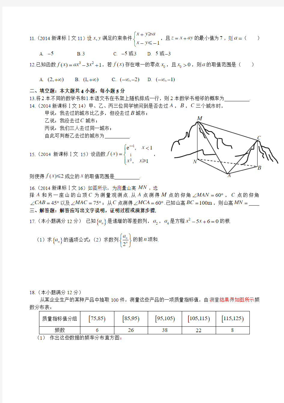 2014年高考数学新课标1卷(文科)word版
