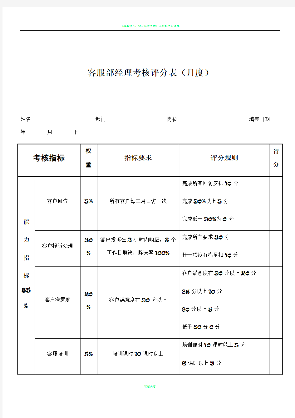 客服部经理绩效考核表