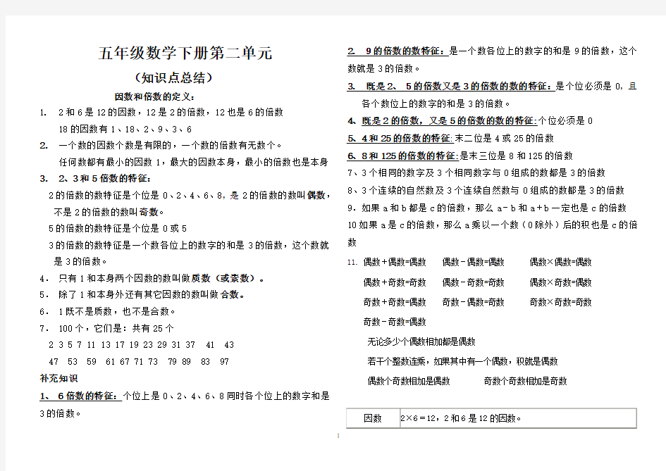 人教版五年级下册数学因数与倍数测试题