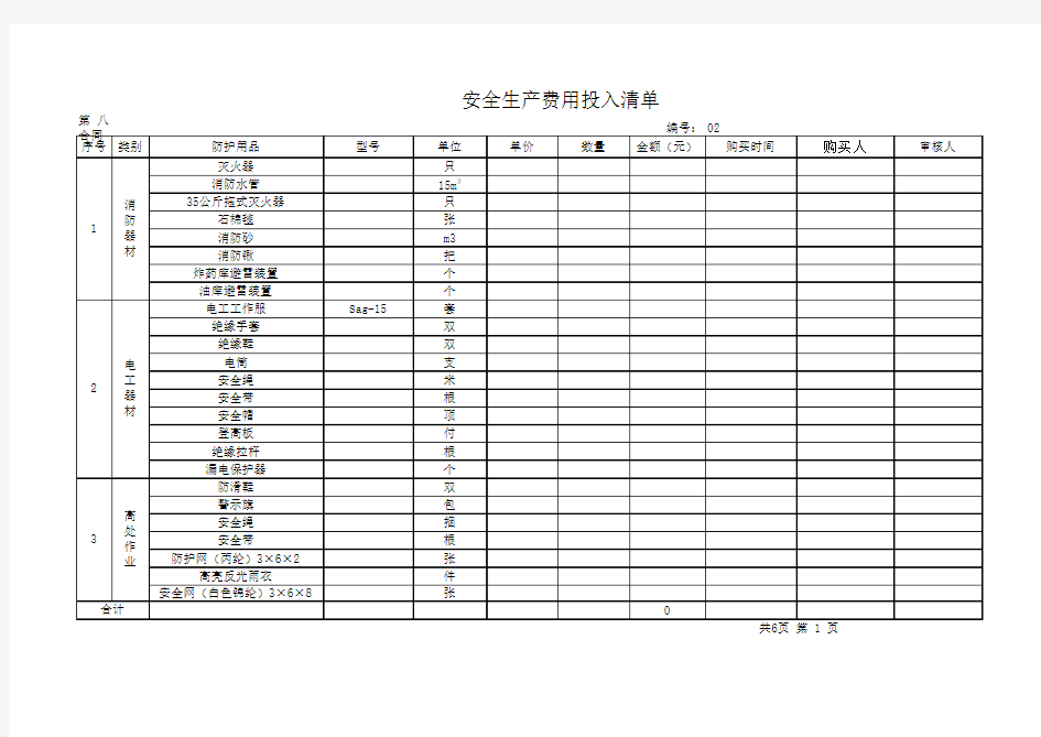 项目建设安全防护用品采购清单