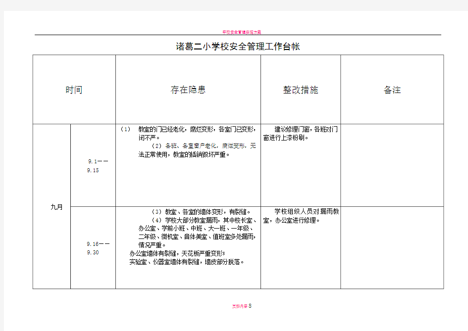 学校安全管理工作台帐