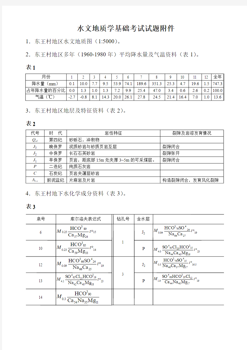 东王村水文地质图及其资料(考试用)