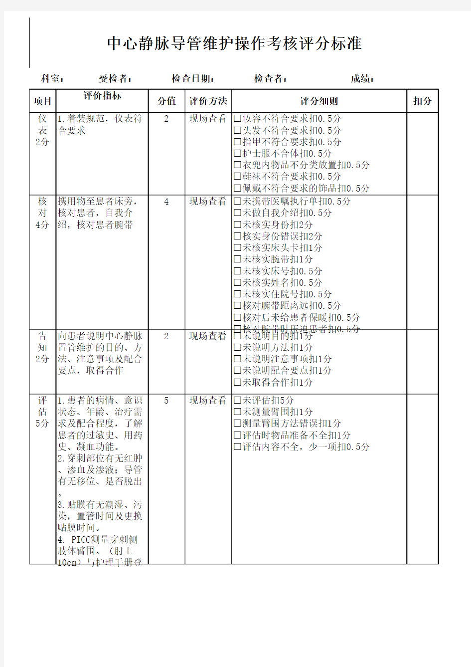 中心静脉导管维护考核评分标准