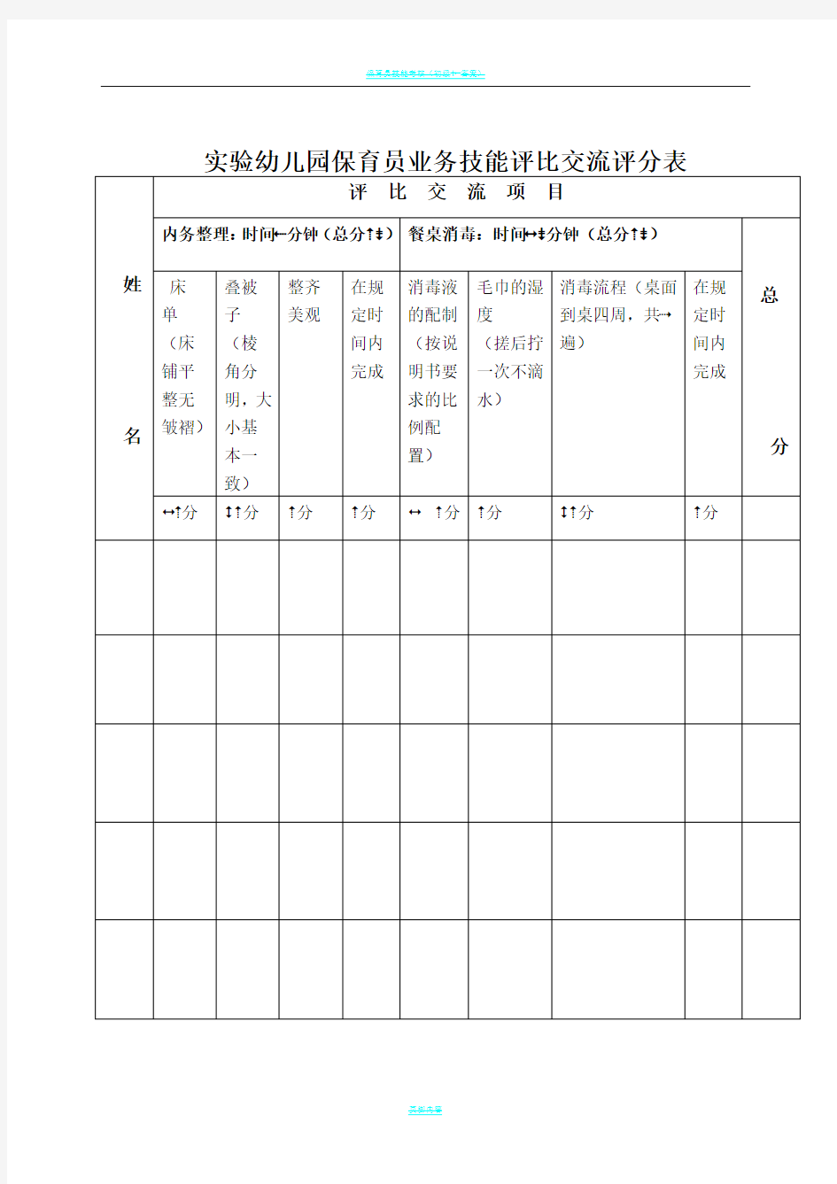 保育员技能考核评分表