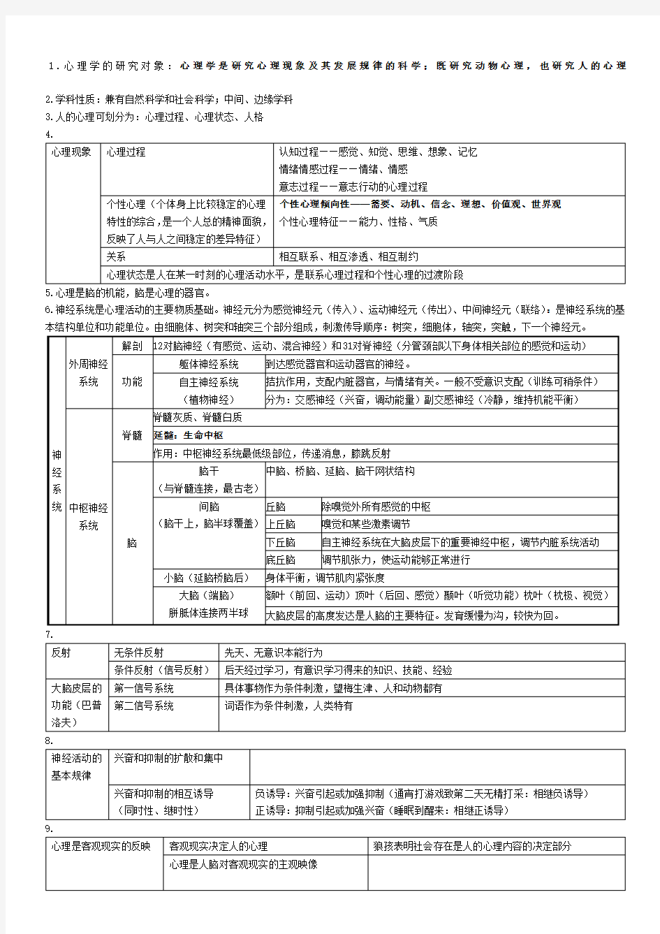 年山东教师编山香心理学笔记表格版必背