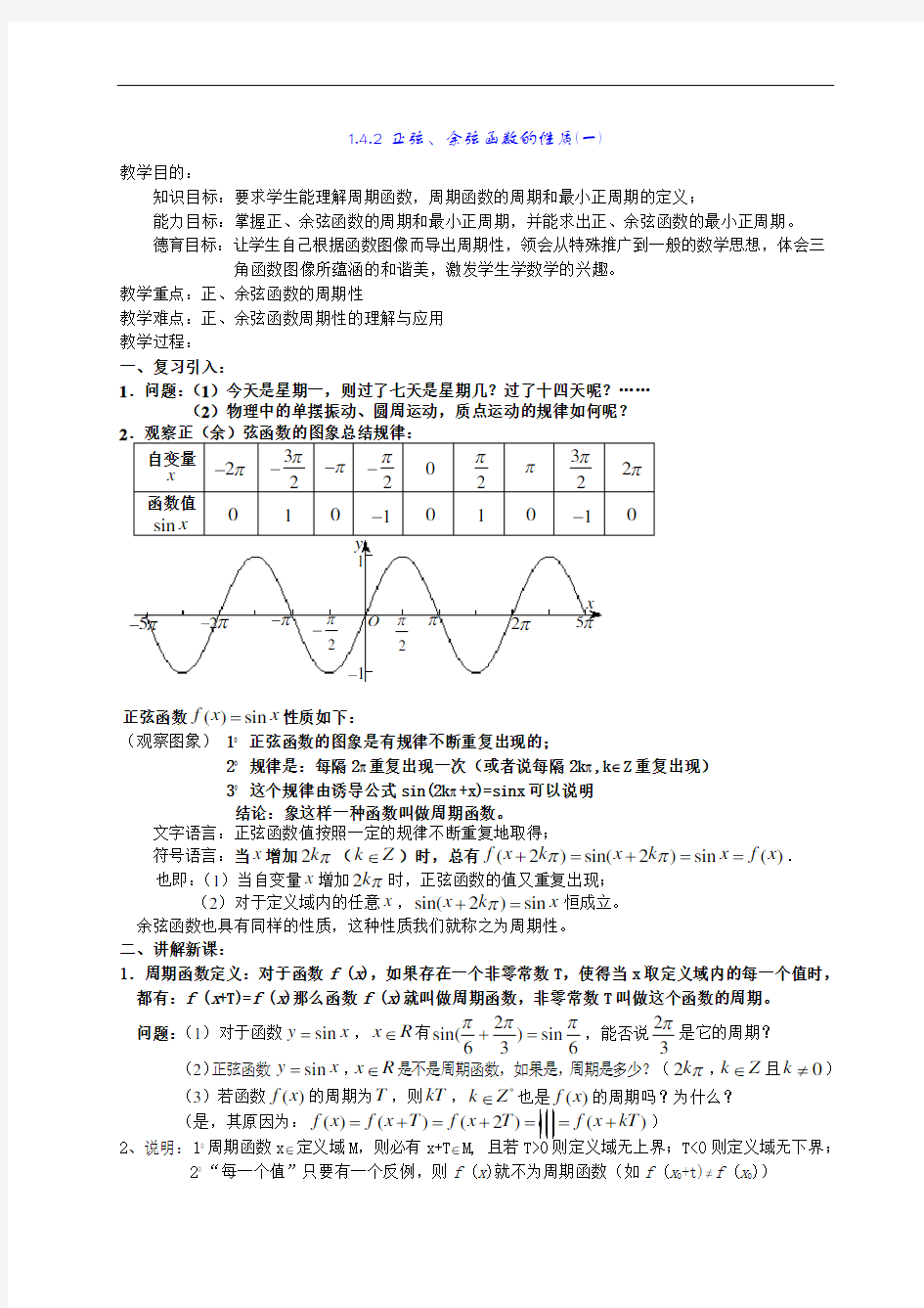 1.4.2正弦、余弦函数的性质(一)