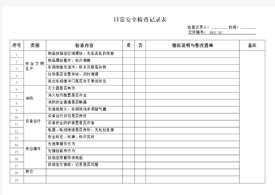 日常安全检查记录表