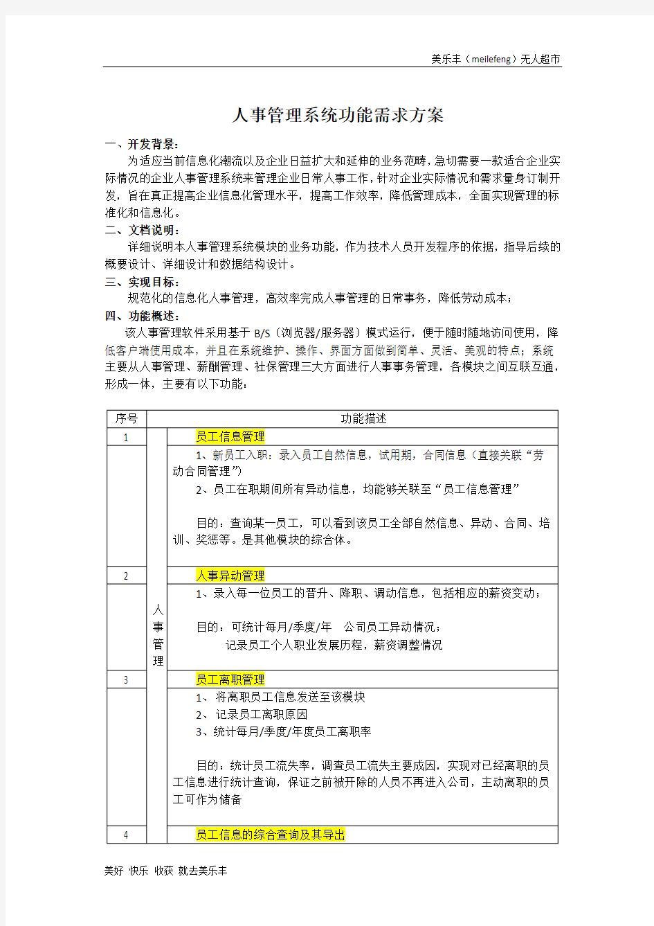 杭州无人超市人事管理系统功能需求方案