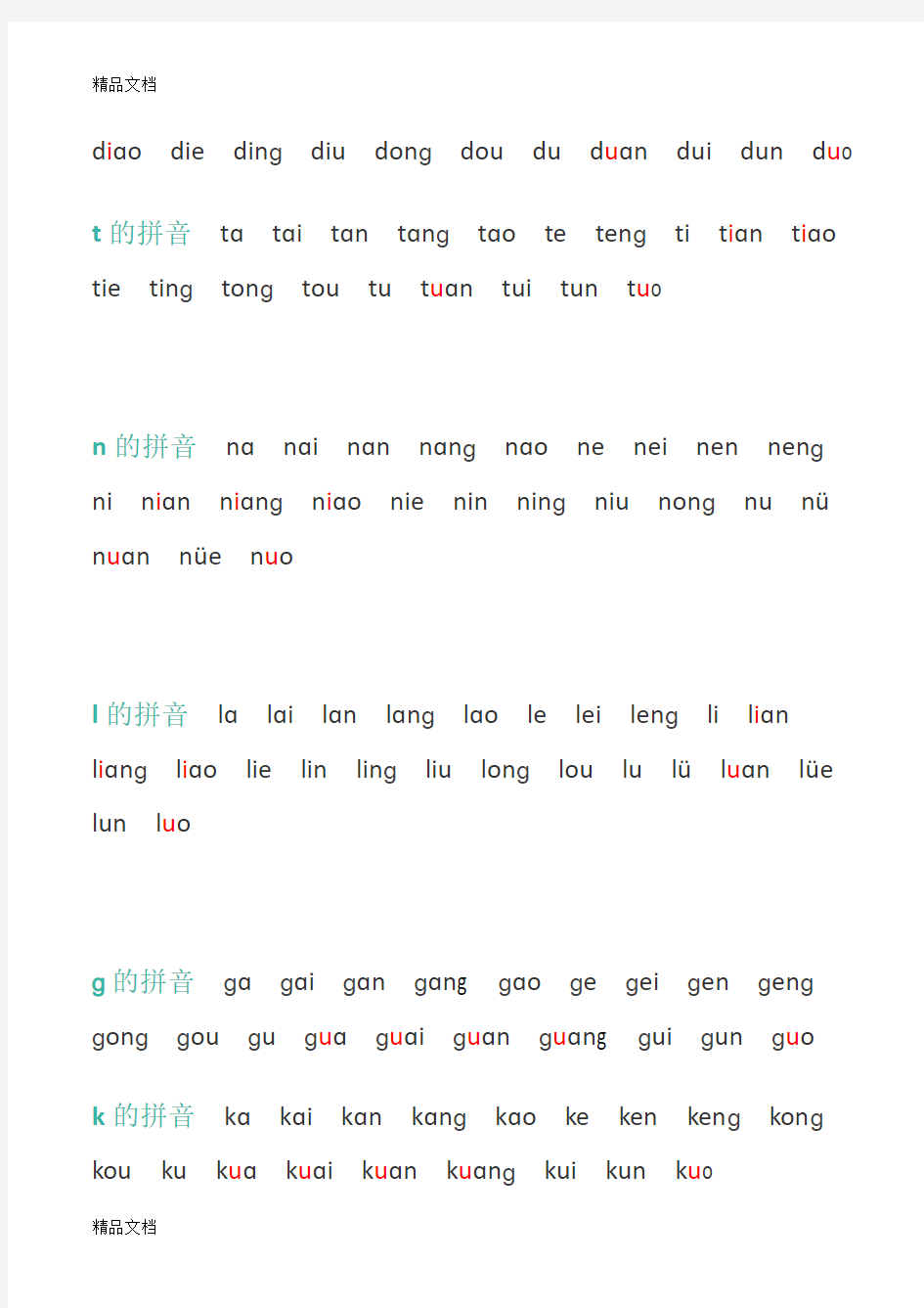 最新汉语拼音的发音组合(汉语拼音学习大全)