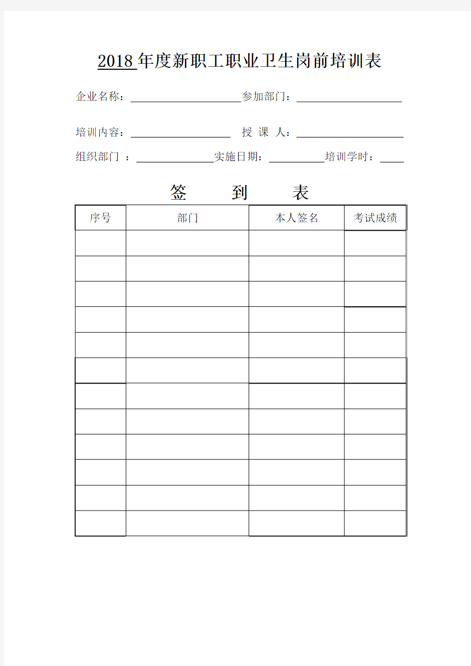 4.年度职业卫生宣传培训一览表