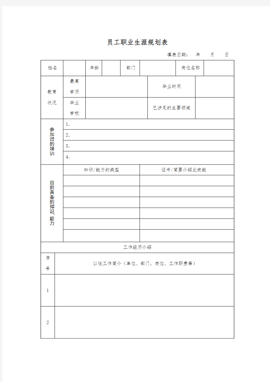 员工职业生涯规划表、能力开发需求表