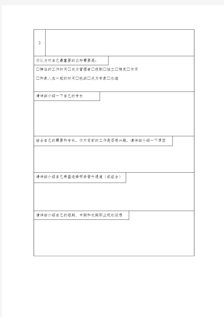 员工职业生涯规划表、能力开发需求表