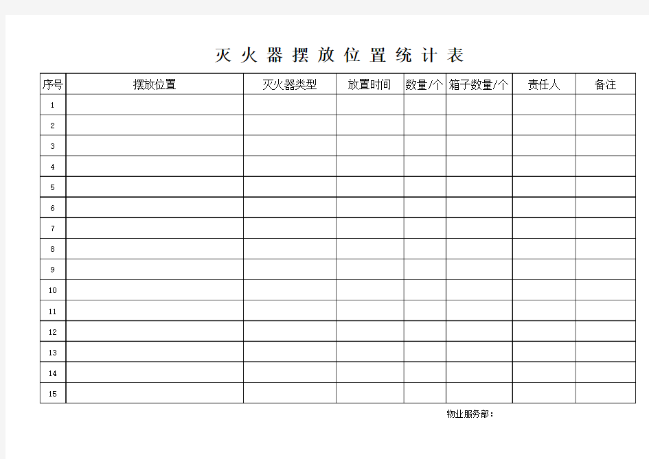 灭火器摆放位置统计表样式