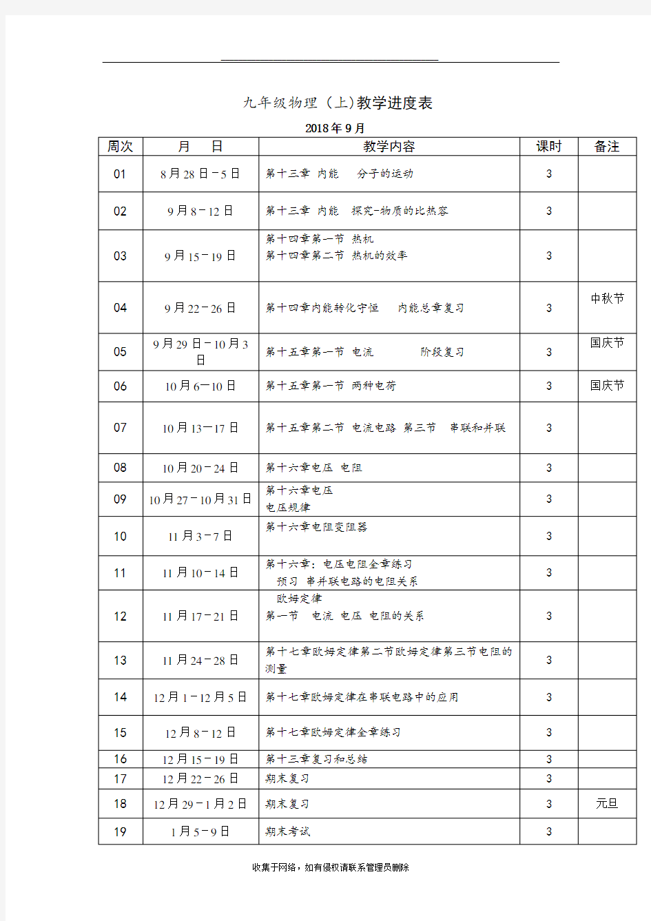 最新九年级物理教学进度表