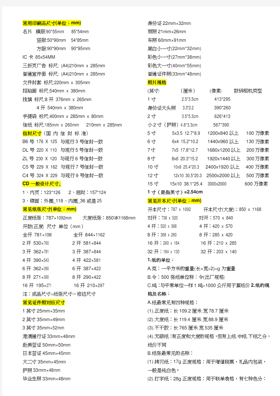 (完整word版)平面设计常用尺寸标准一览表