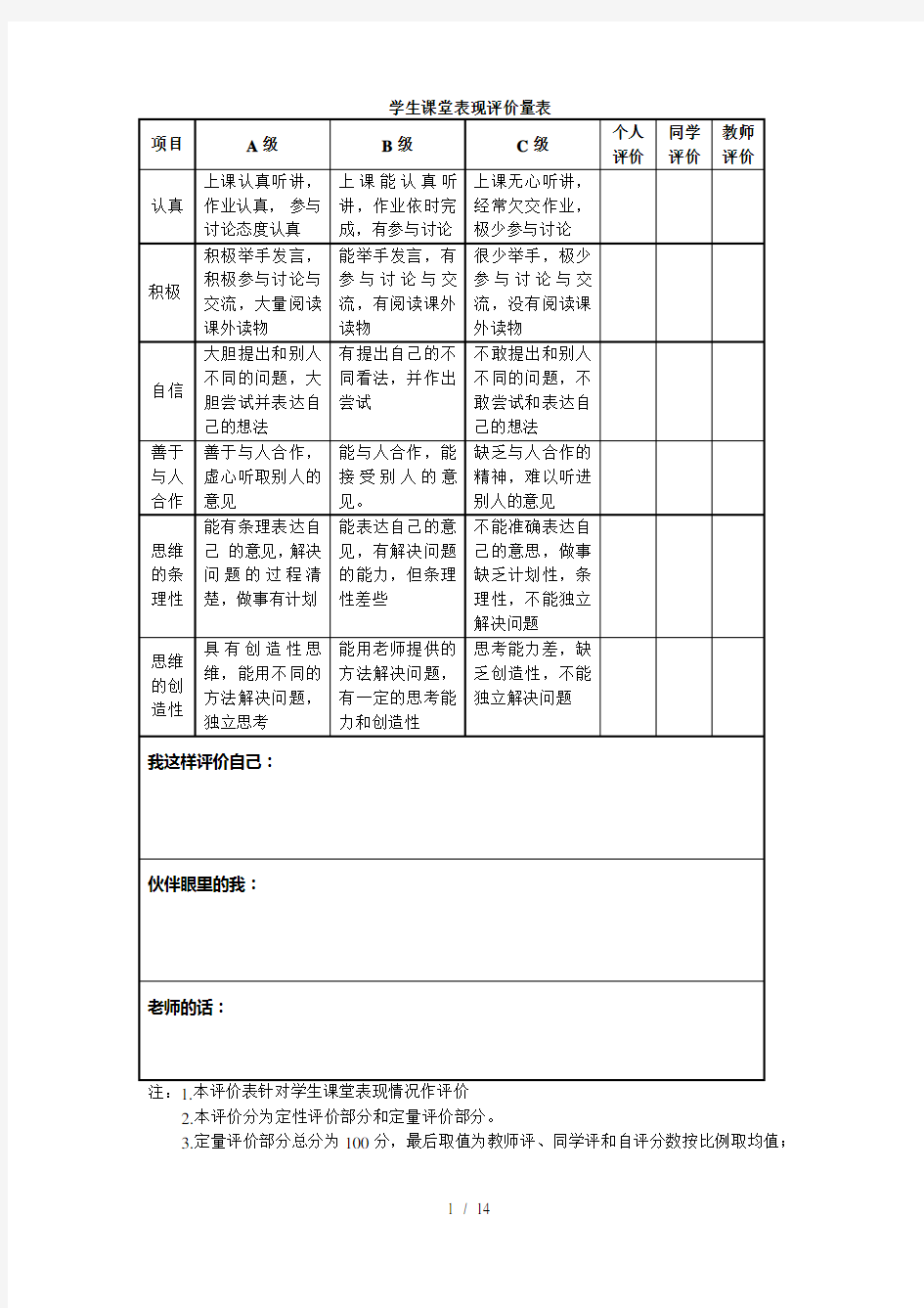 学生课堂各种活动评价量规样表