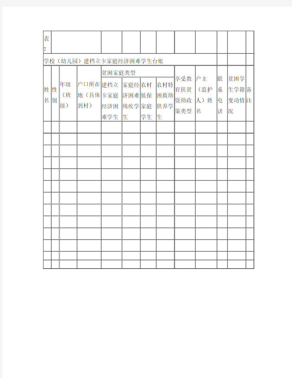 学校(幼儿园)建档立卡家庭经济困难学生台账