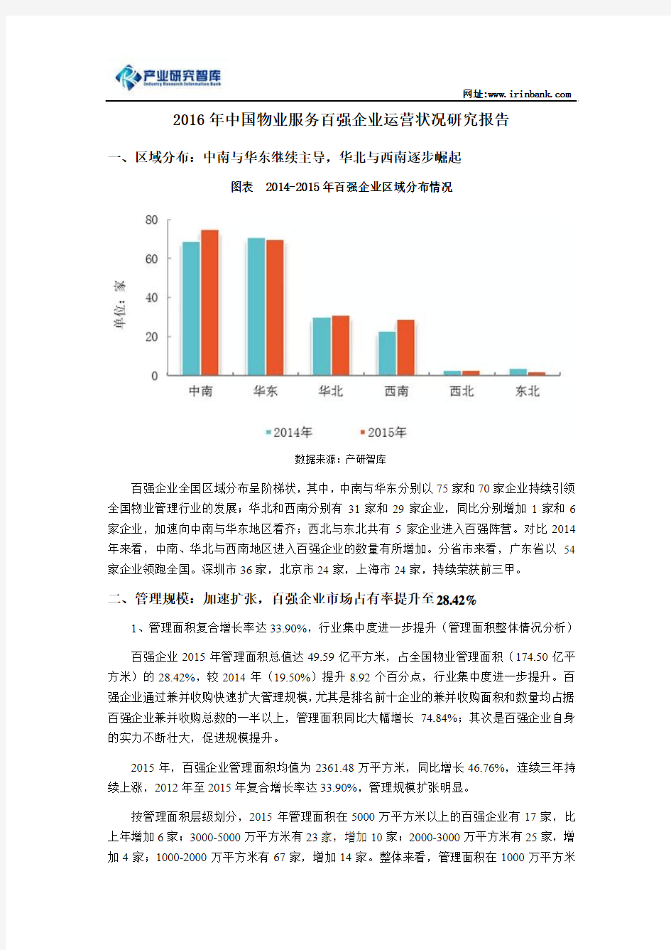 2016年中国物业服务百强企业运营状况研究报告解析