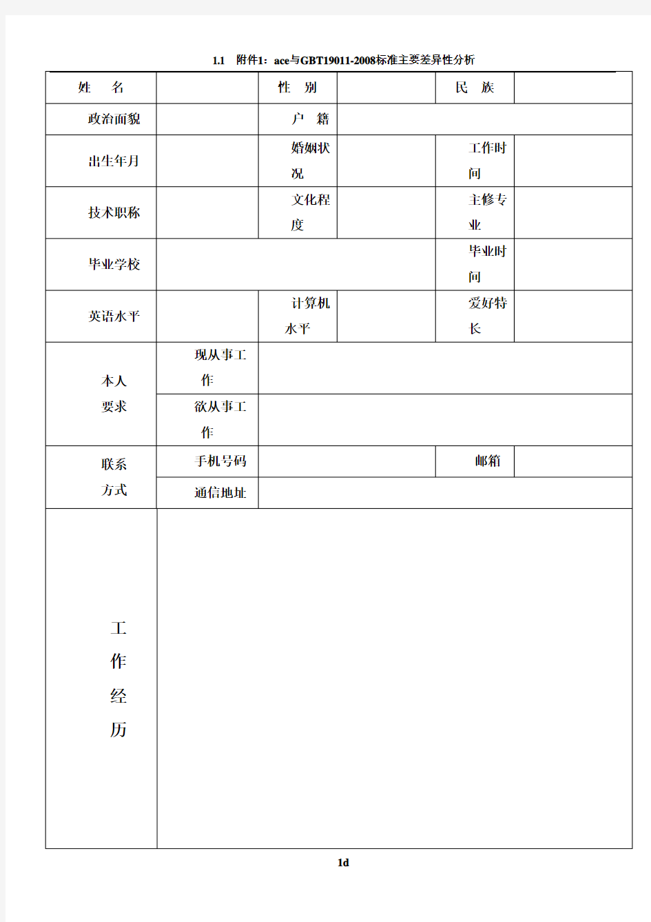 简单实用个人简历表格