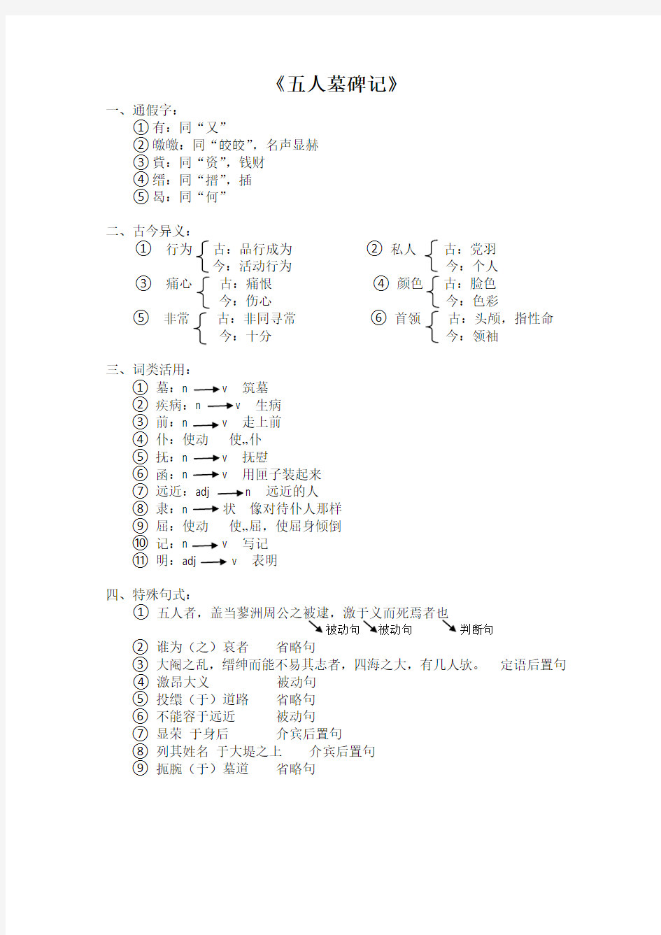 文言文知识点整理(全)