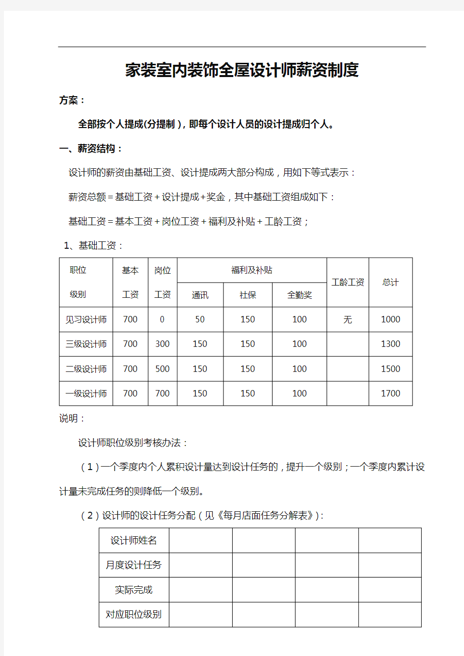 家装室内装饰全屋设计师薪资制度