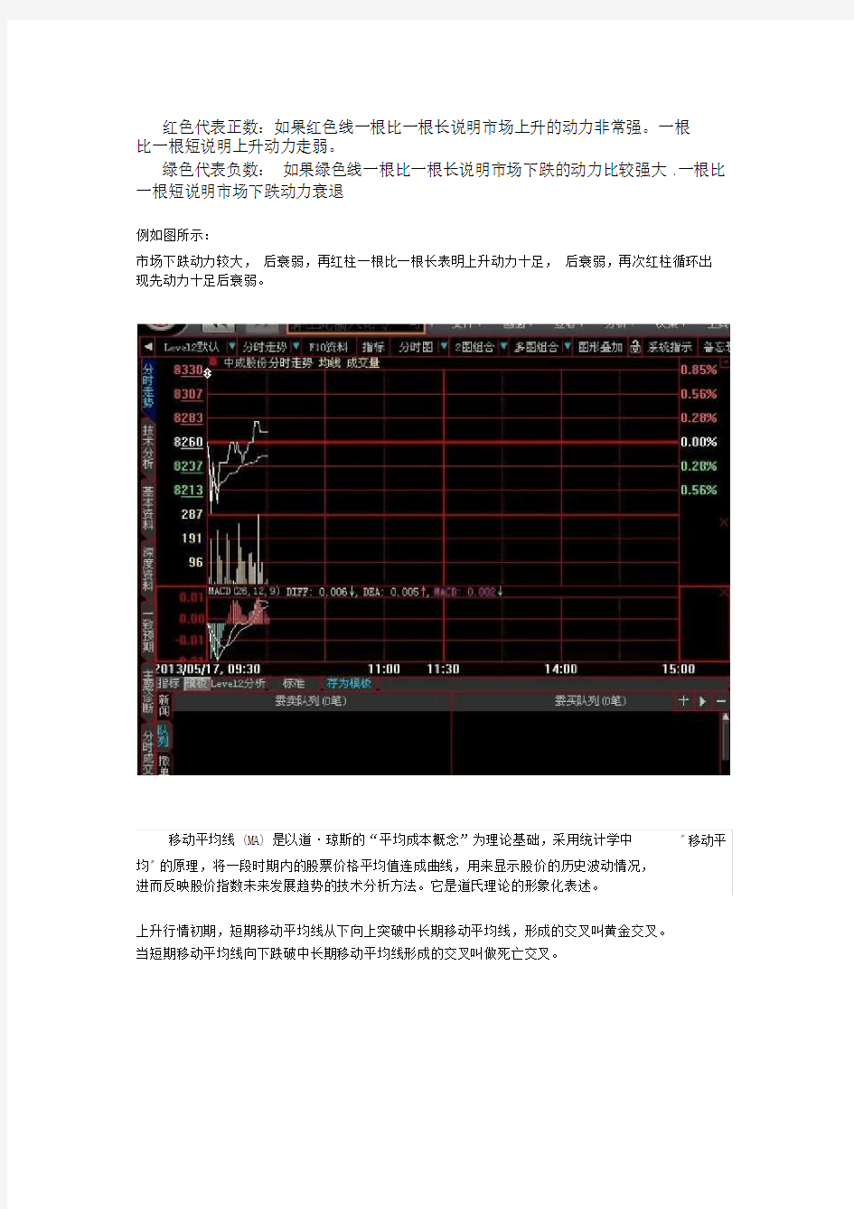 股票技术分析-MACD指标实验报告