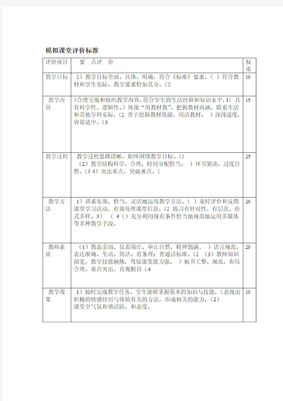 模拟课堂评价标准