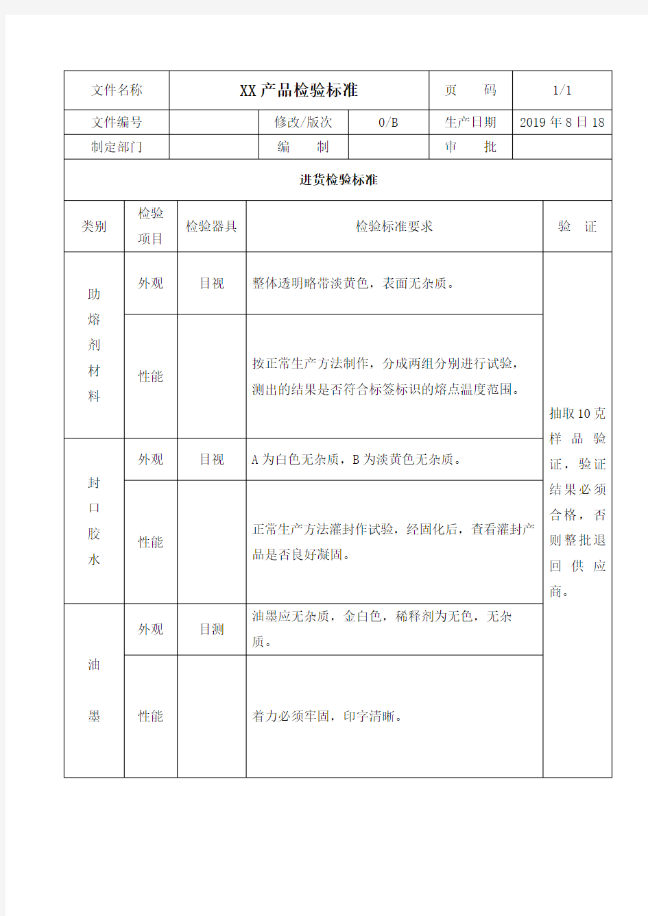 通用产品检验标准表