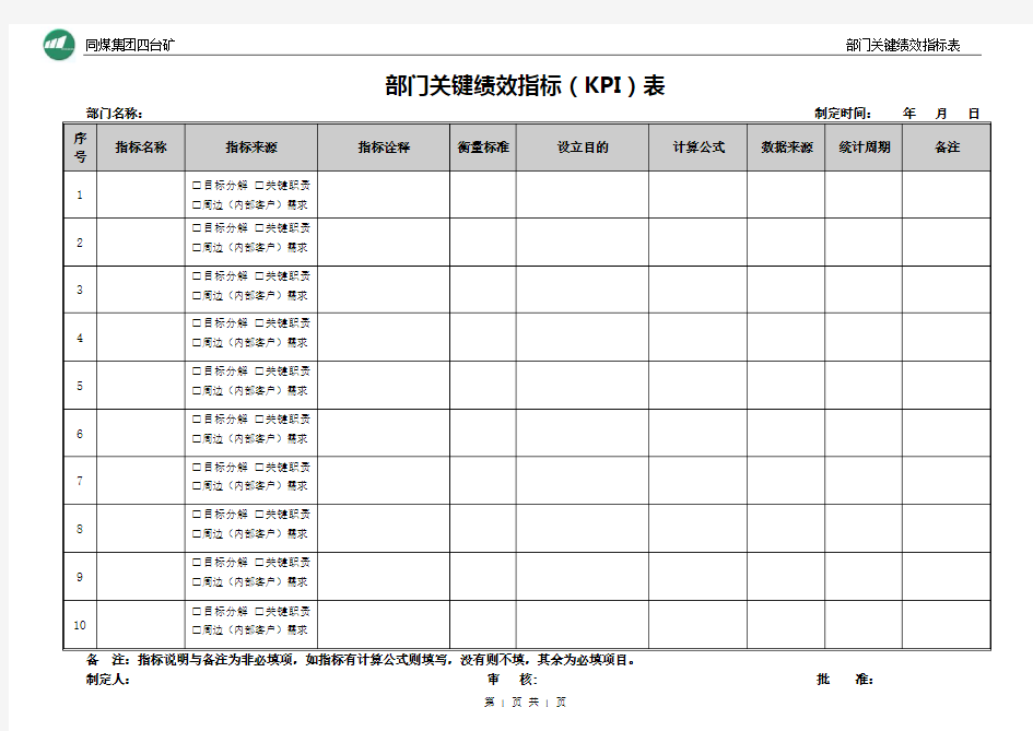 部门关键绩效指标表