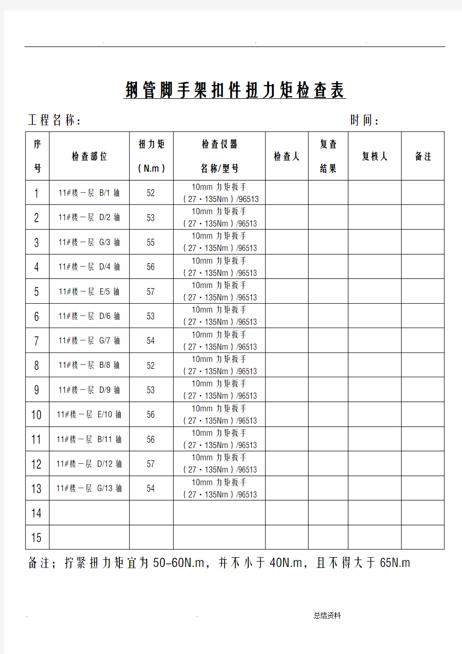 钢管脚手架扣件扭力矩检查表