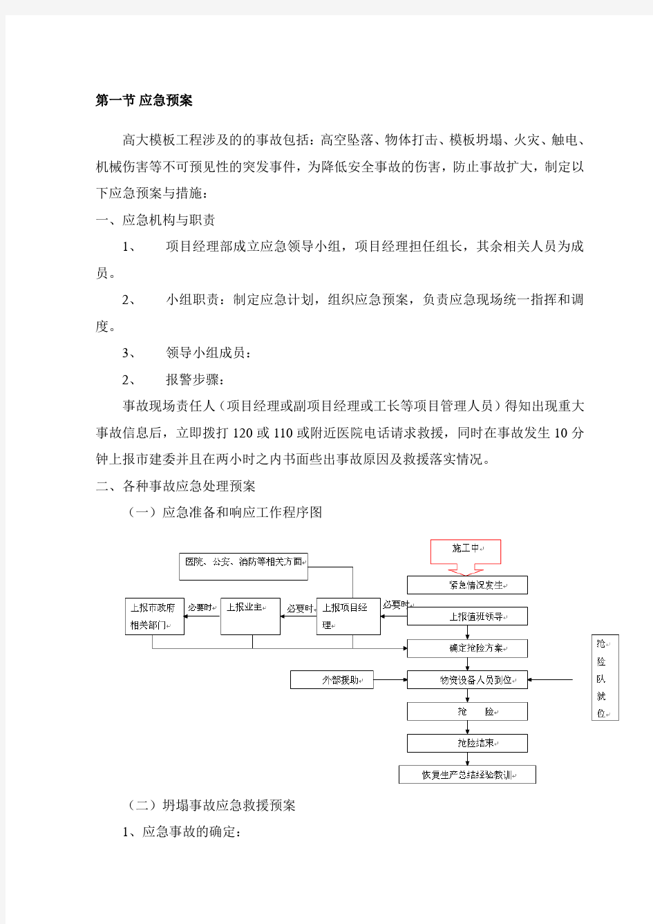 模板工程应急预案