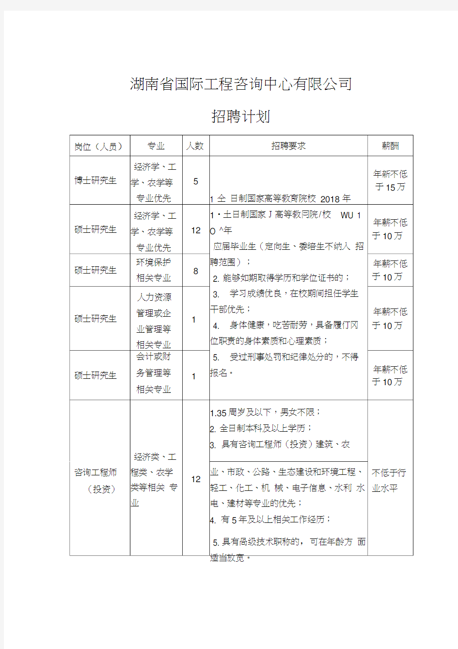 湖南国际工程咨询中心有限公司doc资料