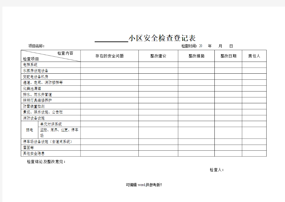 小区安全检查表