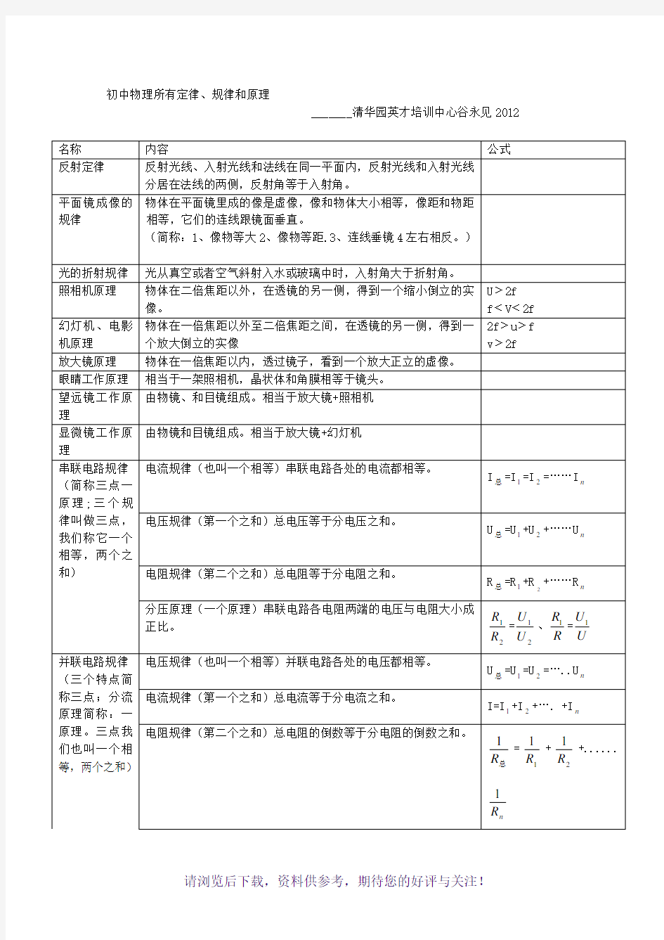 初中物理所有定律、规律