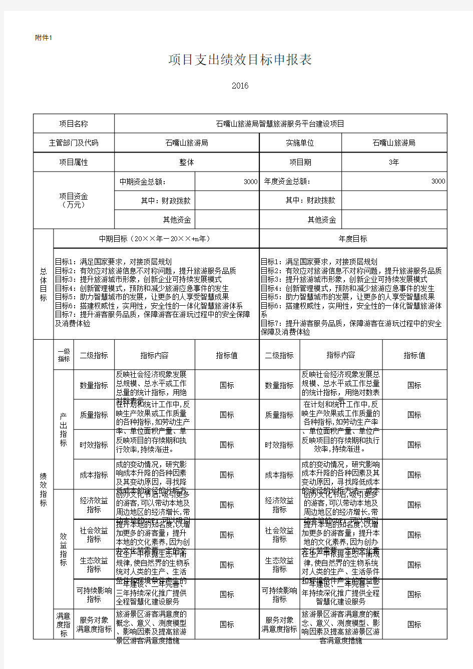 数量指标 质量指标 时效指标 成本指标