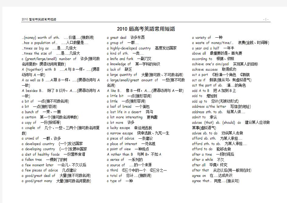 【精心制作!2010届高考英语常用短语(永远免费下载)